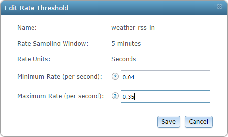 Edit the minimum and maximum rate thresholds for GeoEvent Services, inputs, and outputs