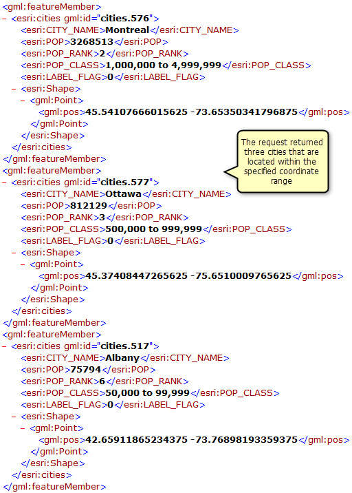 Cities within the specified coordinate range returned by the filtered GetFeature operation